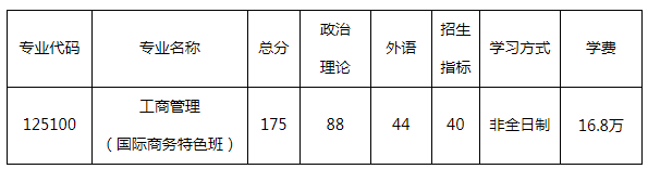 南京航空航天大学2020考研招调剂生，缺额336人