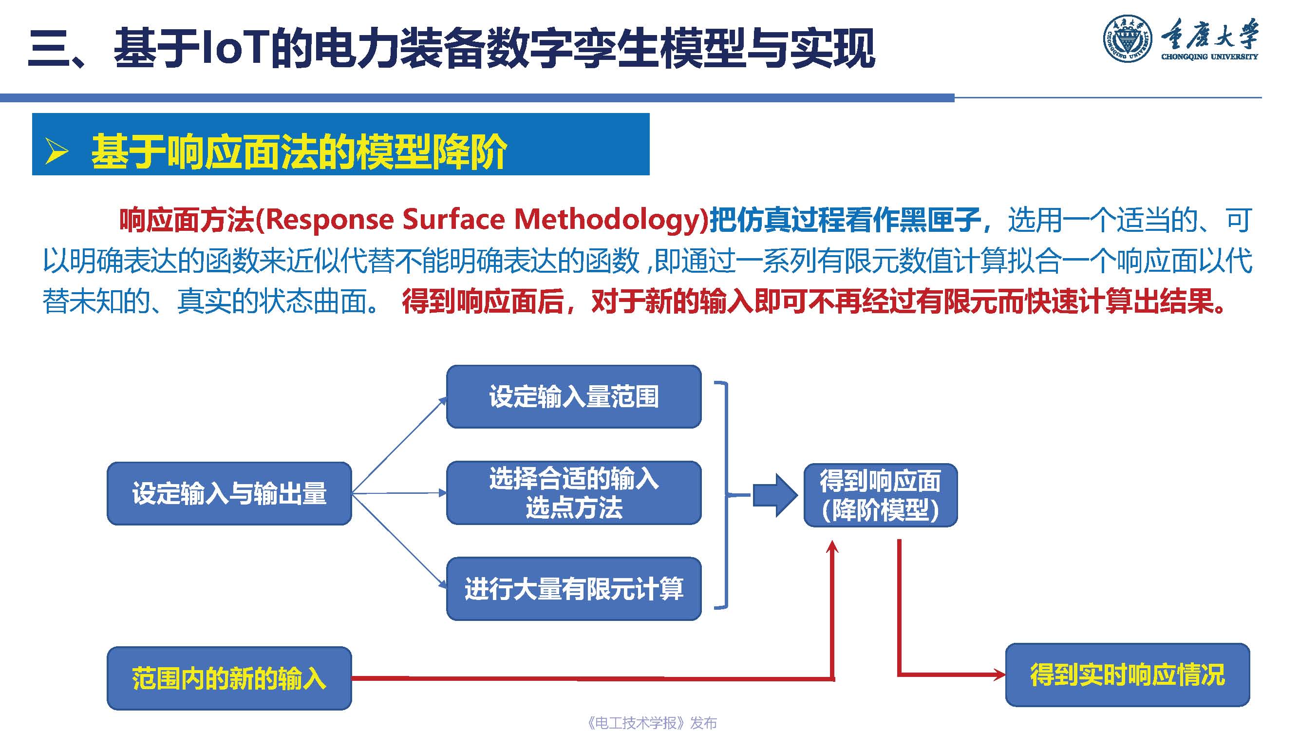 重慶大學楊帆教授：基于工業互聯網的電力裝備數字孿生模型與實現