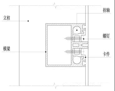 几种铝合金幕墙闭腔型材横梁与立柱的快捷连接方式探讨