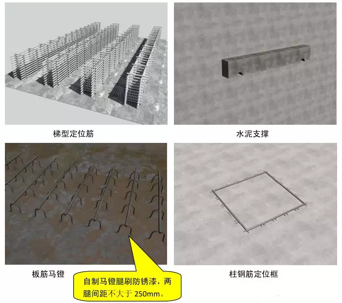 施工质量细部节点做法图文详解（土建、安装），ppt资料可下载