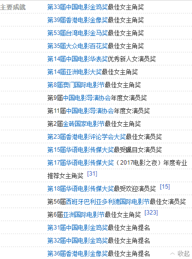 8位当红明星高考分数曝光：谁是低分逆袭王？谁是真学霸？