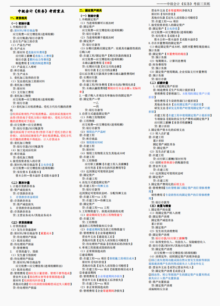 21年中级会计实务就剩5页纸啦，谁背谁过，附分录汇总+8套密卷