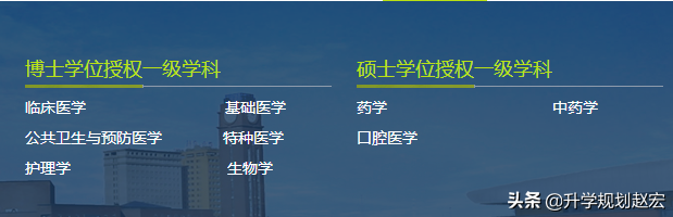 山西医科大学2019年最高644分，与最低相差125分，附专业录取分数