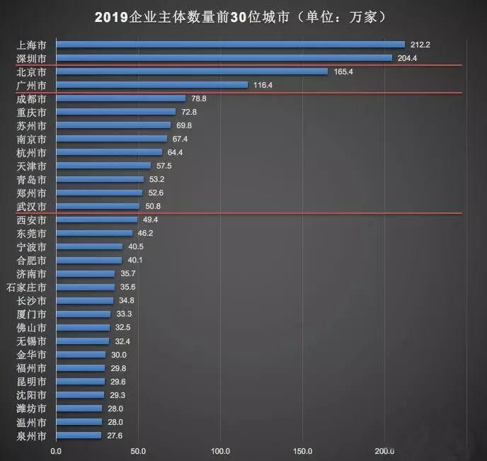 高考志愿填报名词解释，填报志愿的技巧解读，如何选院校和专业