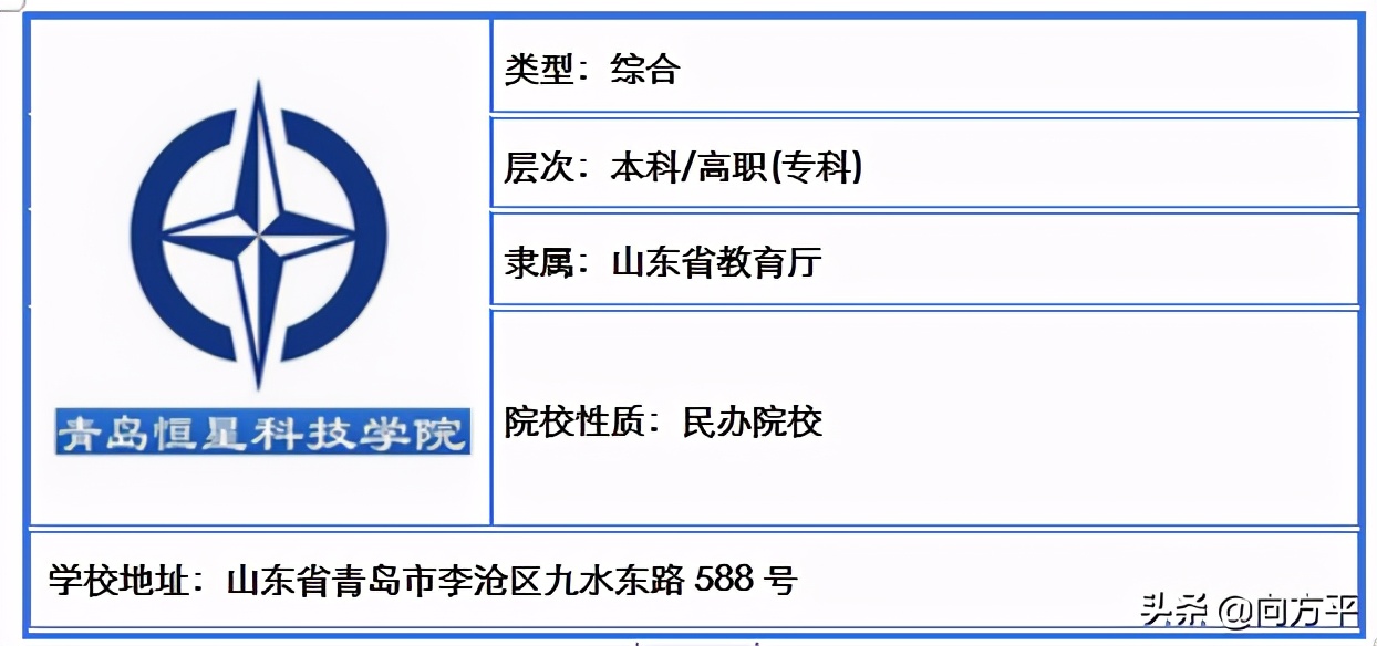 山东省内原来有48所高校招生美术类考生，总有一所大学适合你