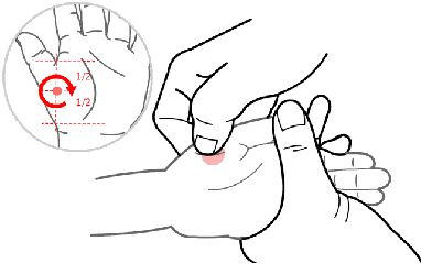 婴儿顺时针揉肚子图解(治疗宝宝积食辅助按摩手法) - 乐宝宝贝