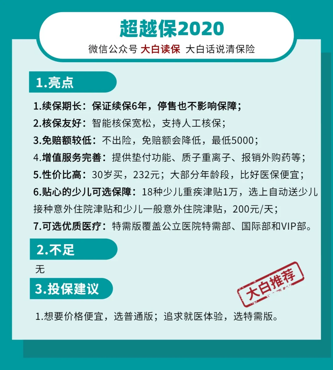 解答了247个保险问题后,我整理了医疗险/寿险/意外险性价比榜单