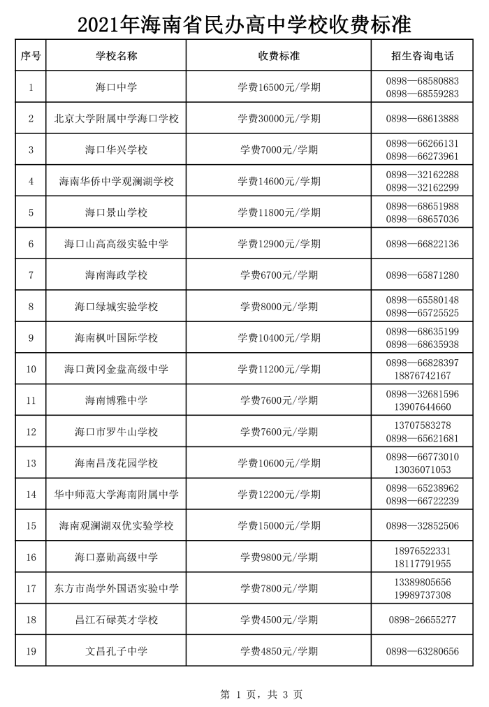 海口中学是私立学校还是公立（海口实验中学是公立还是私立）-第1张图片-科灵网