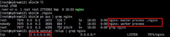 深入浅出Nginx