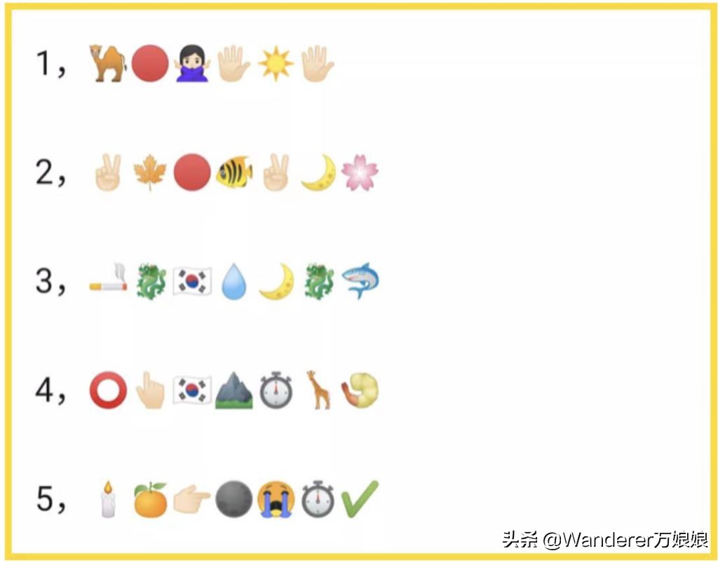 emoji图解对照表图片