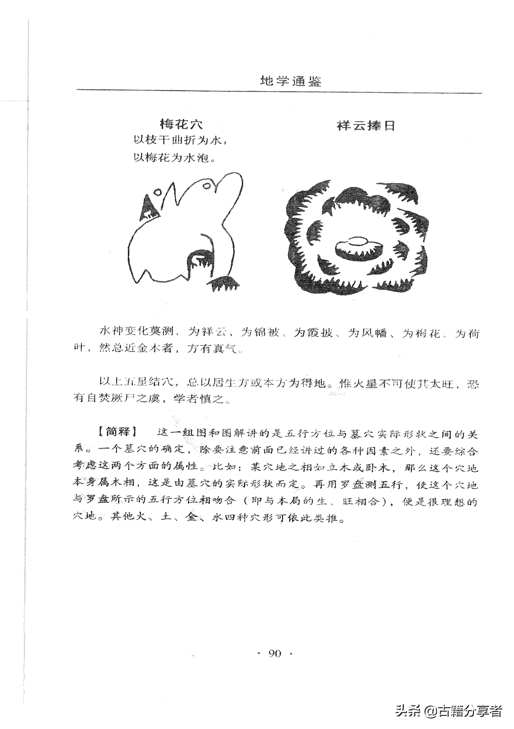 风水地理（地学通鉴）穴分阴阳富贵贫贱