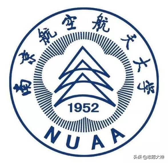 2020考生报南京航空航天大学必备数据（附各专业详细分数线）