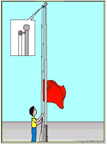 生活中的平移现象有哪些(二年级下册数学:图形的运动之平移和旋转!