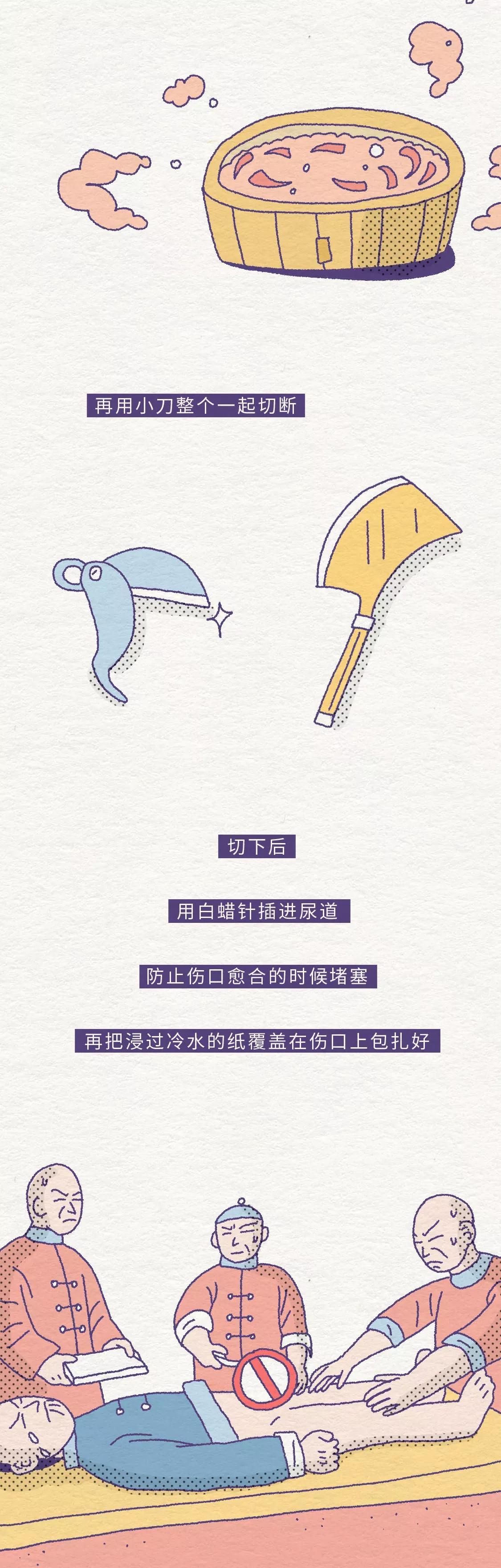太监阉割全过程曝光（看完真疼！）