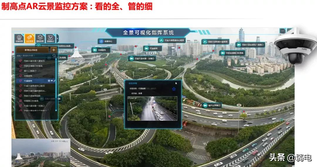 高空抛物监控与人脸识别监控解决方案