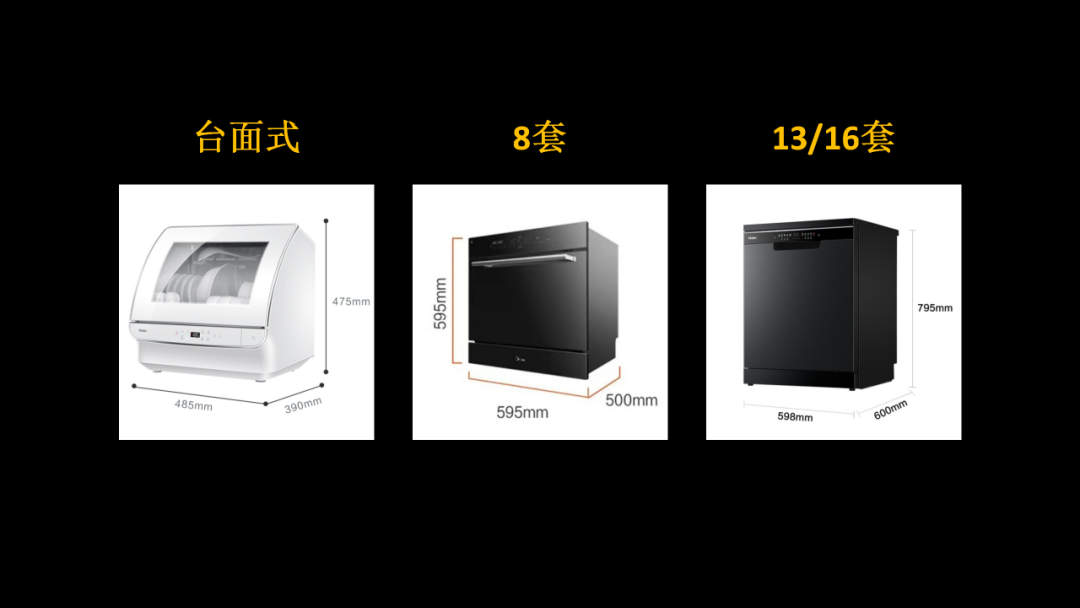 价值6万的5台洗碗机，全面拆解教你选购