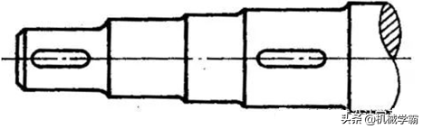 轴的设计与安装，搞机械的都必须知道