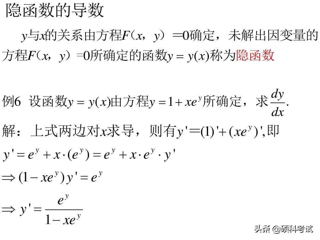 高等数学导数公式大全与运算法则，考研一定要多练，收藏好！