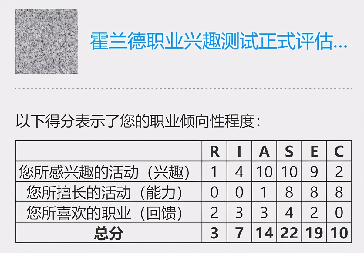 毕业季offer怎么拿？收下这份非典型求职面试指南