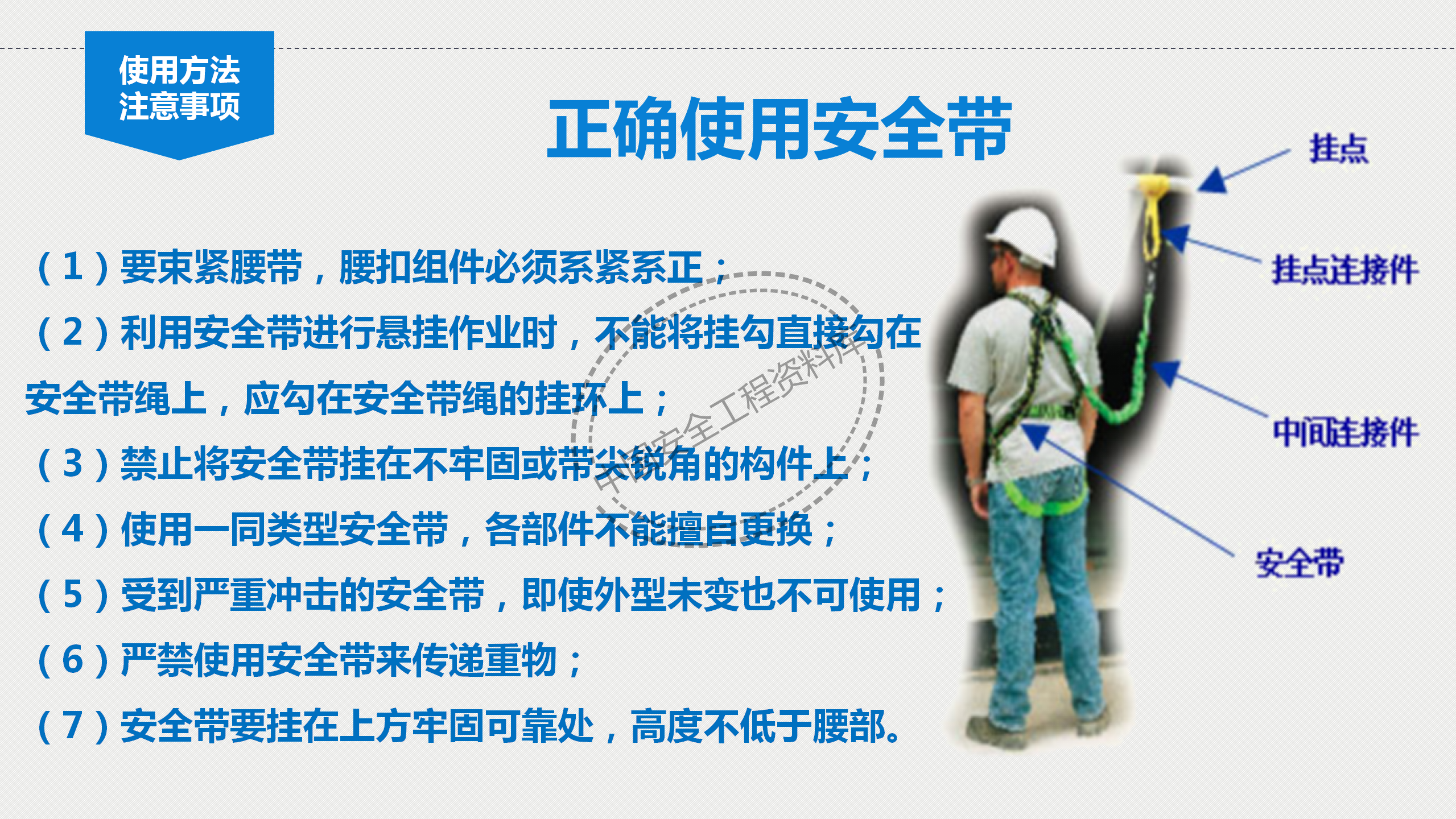 个体劳动防护用品讲座PPT（81页）