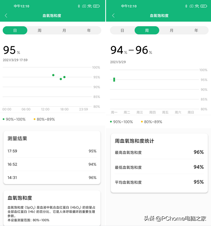 小米手环亮度怎么设置（1分钟学会调节手环亮度）