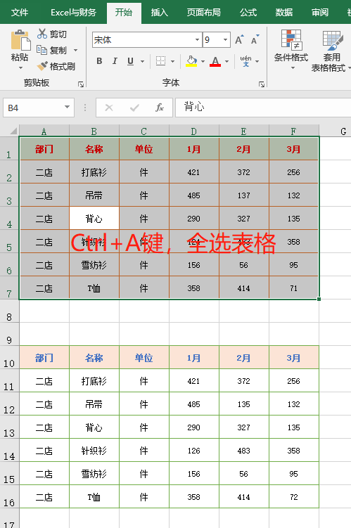 ctrld（ctrldelete有什么用）-第2张图片-尚力财经