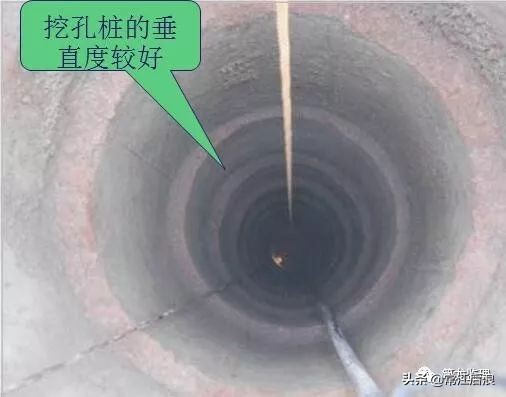 地基基础及主体工程常见质量缺陷及防治措施，遇到问题不再慌