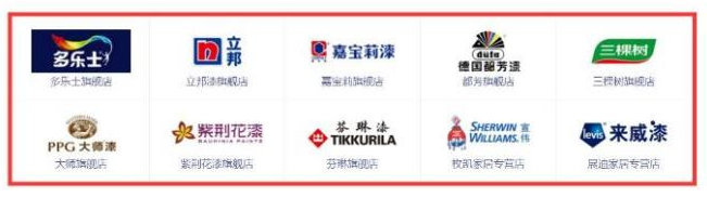 30年老师傅：33种装修材料进场顺序，附避坑经验+品牌，错一步误工期