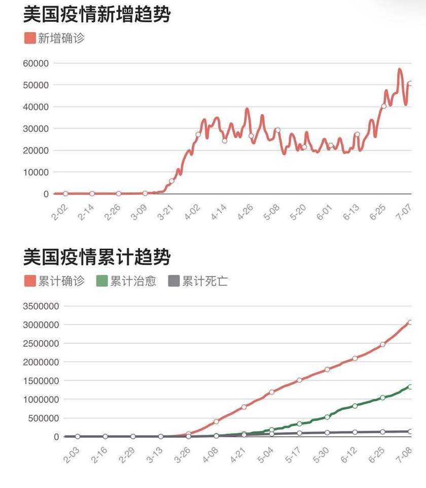 美职联足球联赛水平及特点(干货！美职联重启大变革，你需要了解这些)