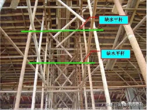 脚手架技术标准图解