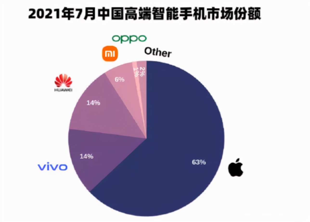 有关iPad mini 6“果冻屏”风波，最全解答在这里