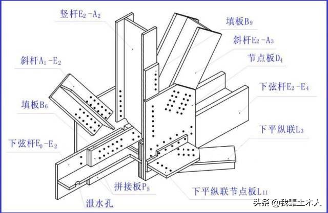 手把手教你钢结构识图