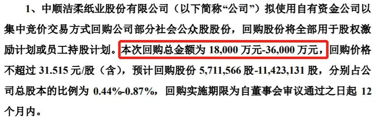 卫生纸企业的江湖：心相印、维达、洁柔，个个都是10倍大牛股