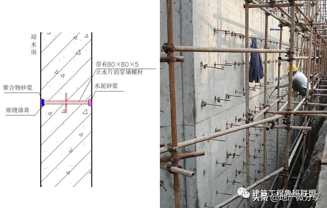 底板+外墙+顶板：全面解读地下室防水施工