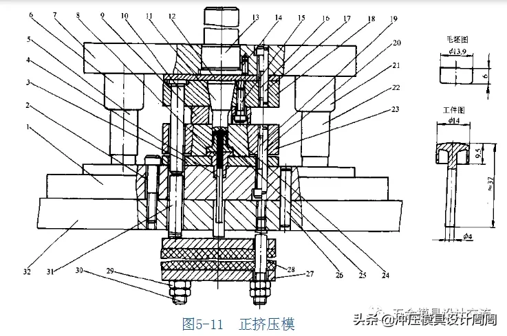 冷挤压工艺及模具设计第三章“组合凹模”与“正挤压模”