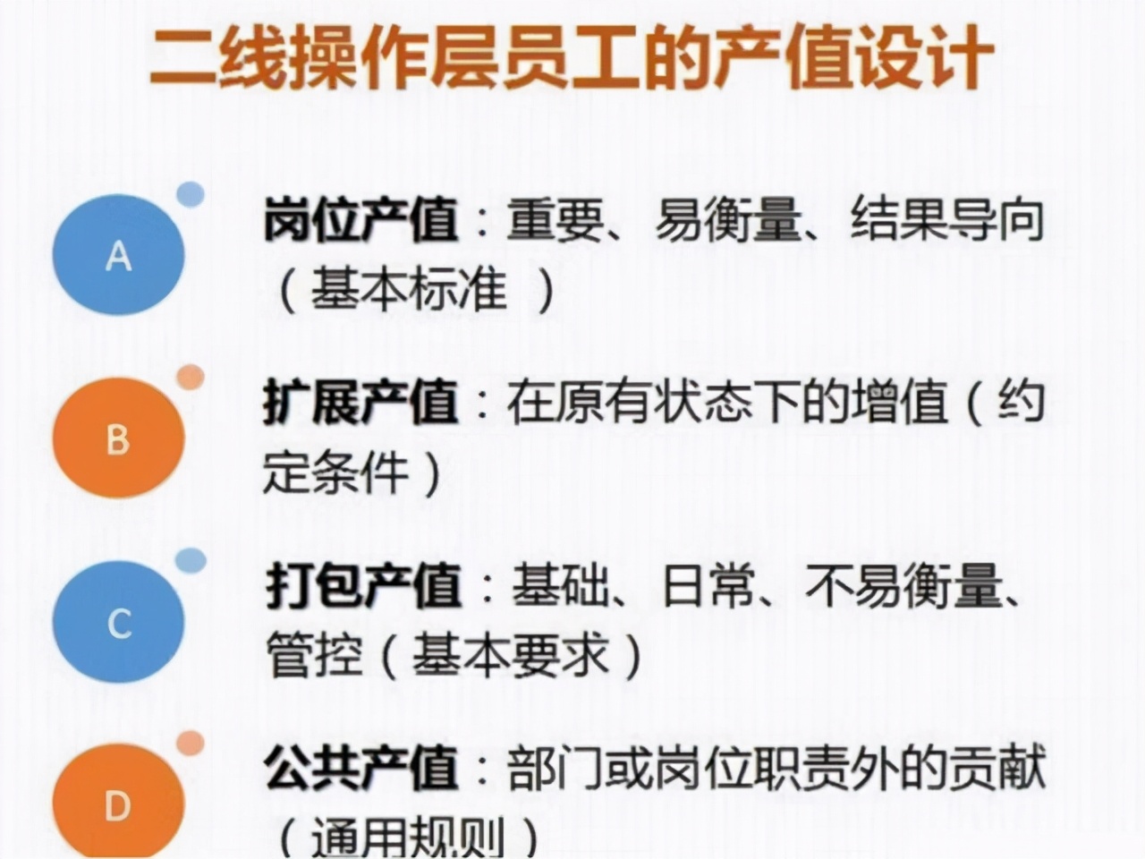 涨工资方案,2022年涨工资方案