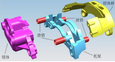 盘式制动器的构造及工作原理