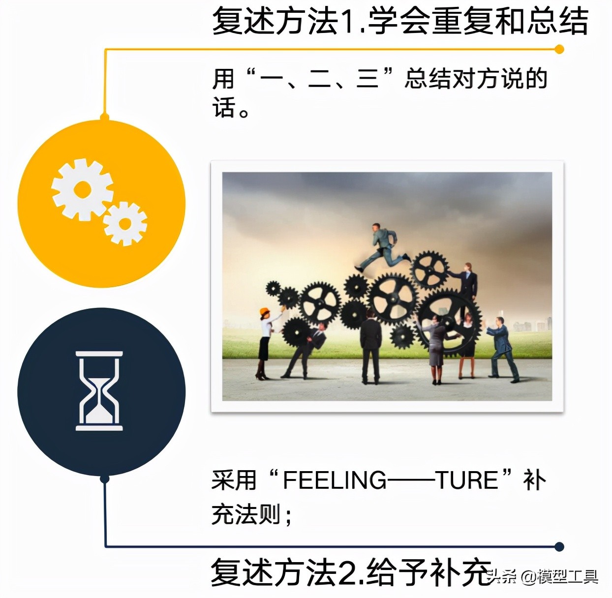 4個層面，讓你學會向上管理，贏得升職加薪的正確姿勢