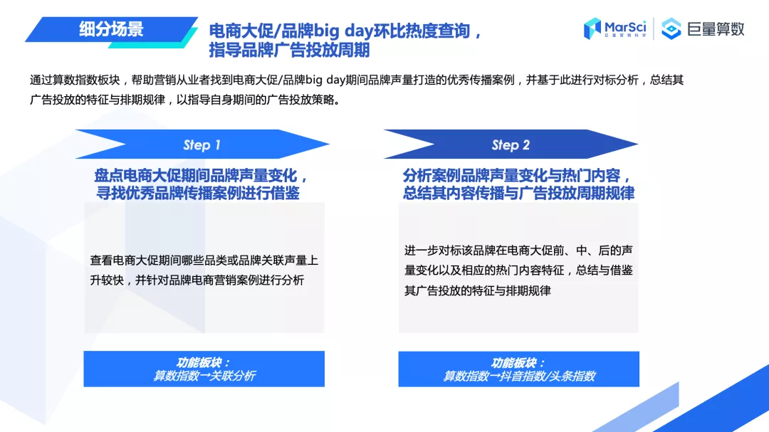 天天刷抖音，还是做不好营销？巨量算数推出《产品应用手册》