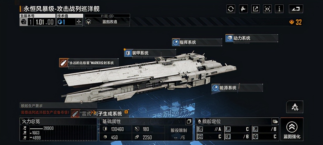 无尽的拉格朗日：战巡&航母介绍