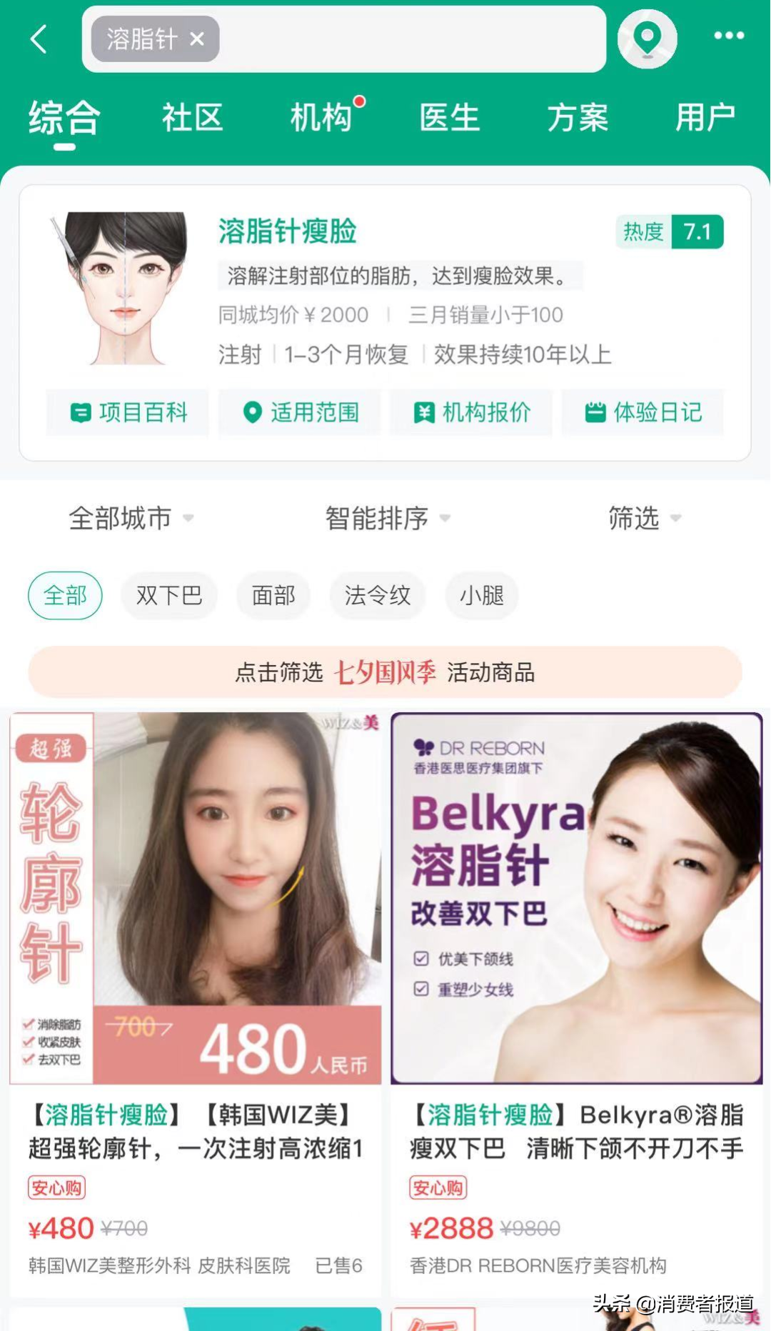 “全民医美”追踪调查：虚假宣传、医美事故频发，5年间投诉量增长近14倍
