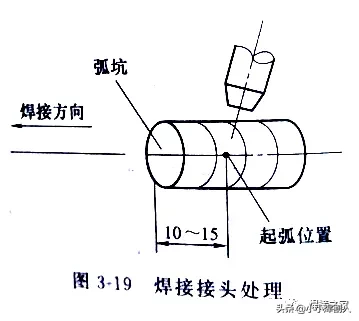 氩弧焊怎样焊接中厚板？看完这篇文章你就懂了