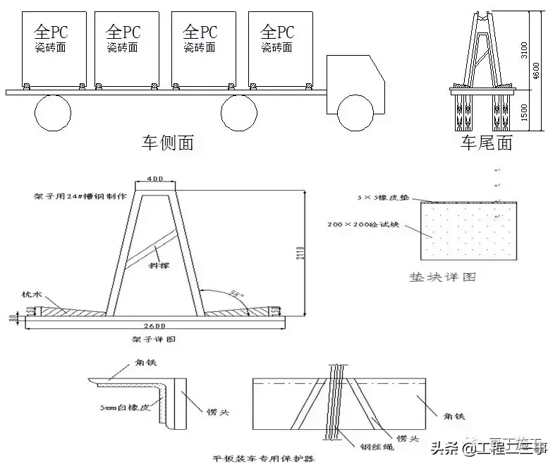 实例详解装配式高层住宅楼PC施工全过程，亲临现场的感觉