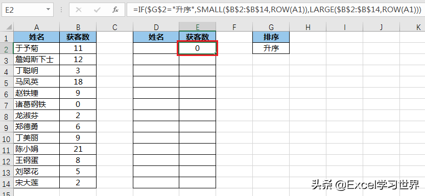 只需 Excel 函数就能实现，选下拉菜单，表格就能自动升或降序排序