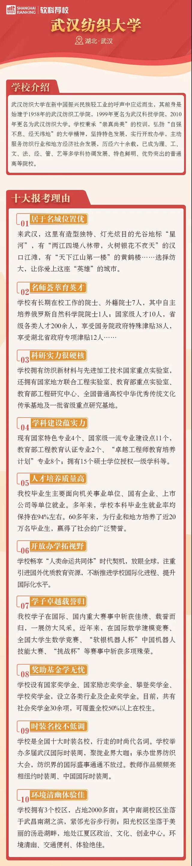 选择这所大学的十大理由：原纺织老八校！附各校省内录取分