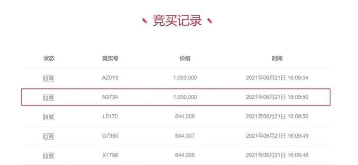 哪些nba球星来过山西运城（青眼白龙卡炒上8700万，神秘人「N3734」要负很大责任）