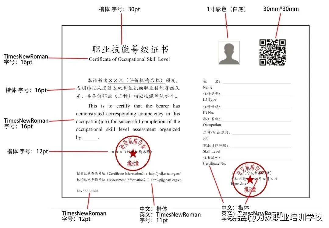 什么是职业技能等级证书？有什么作用？为家职业培训学校告诉你