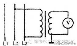 知识讲堂——电工常用工具和常用仪表使用方法大全