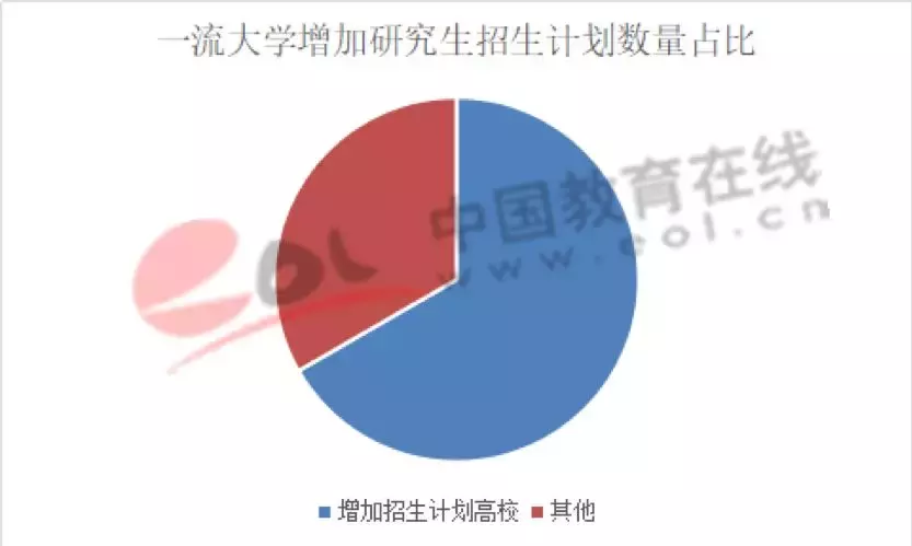 2020年,推免生面临的机遇与挑战