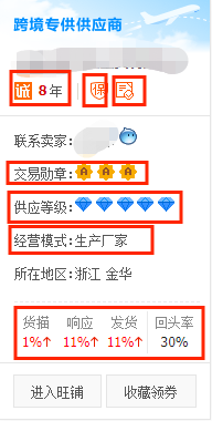 做淘宝一件代发，想从1688上拿货，该做些什么，具体的过程？